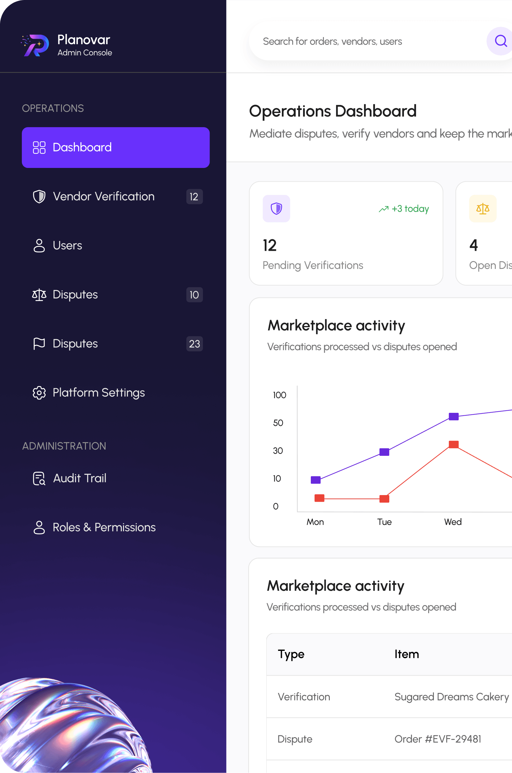 Planovar Admin Dashboard